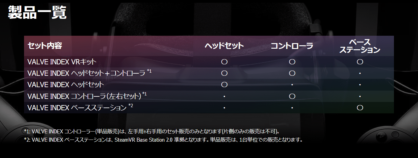 VALVE INDEX_lineup