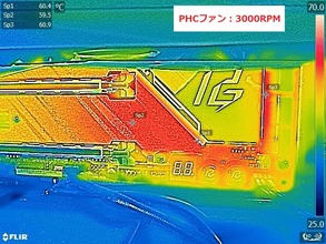 PCH-Fan_FLIR_ASRock X570 PGX_3000RPM