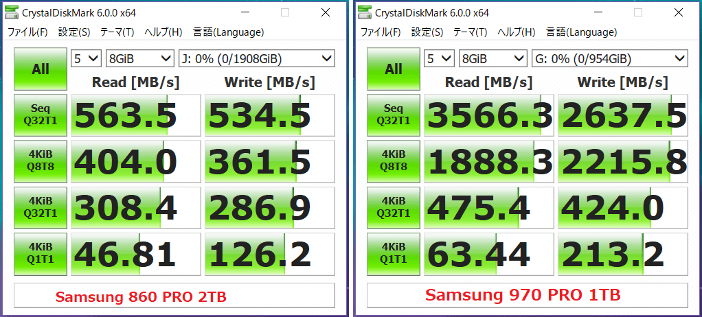 NVMe SSD_CDM
