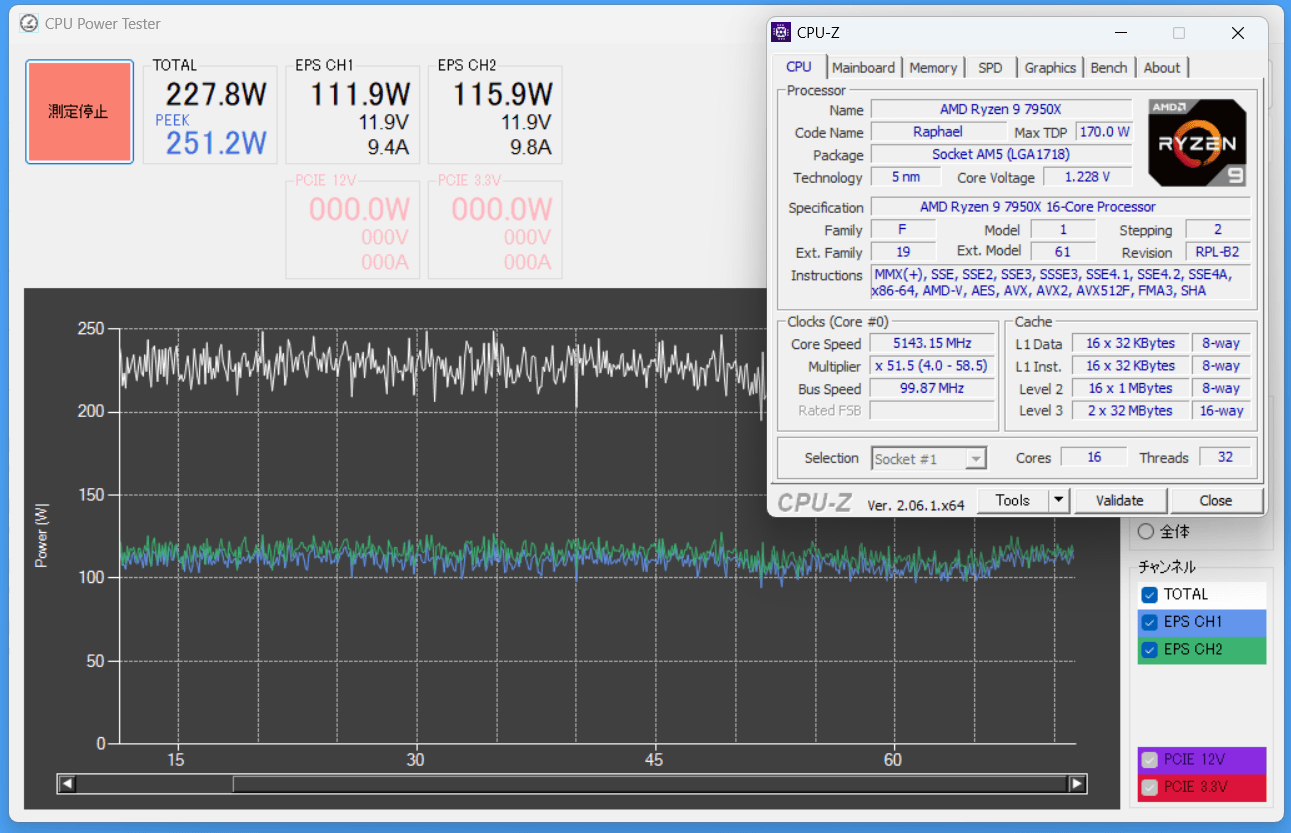 MSI MPG X670E CARBON WIFI_7950X_stress_def_p