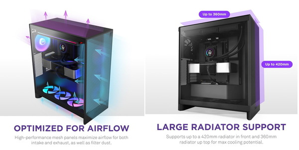 NZXT H7 Flow (2024)_airflow