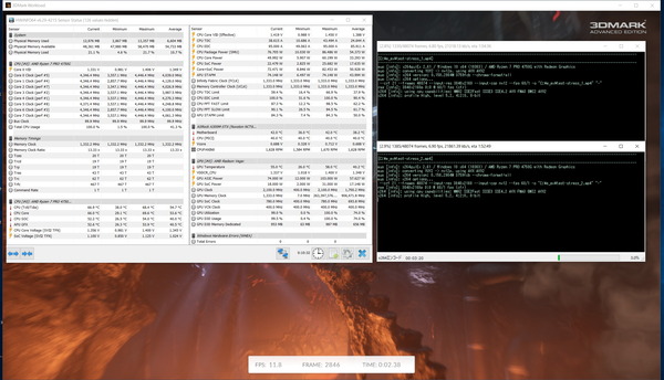 AMD Ryzen 7 PRO 4750G_Deskmini A300_GPU&CPU_Stress