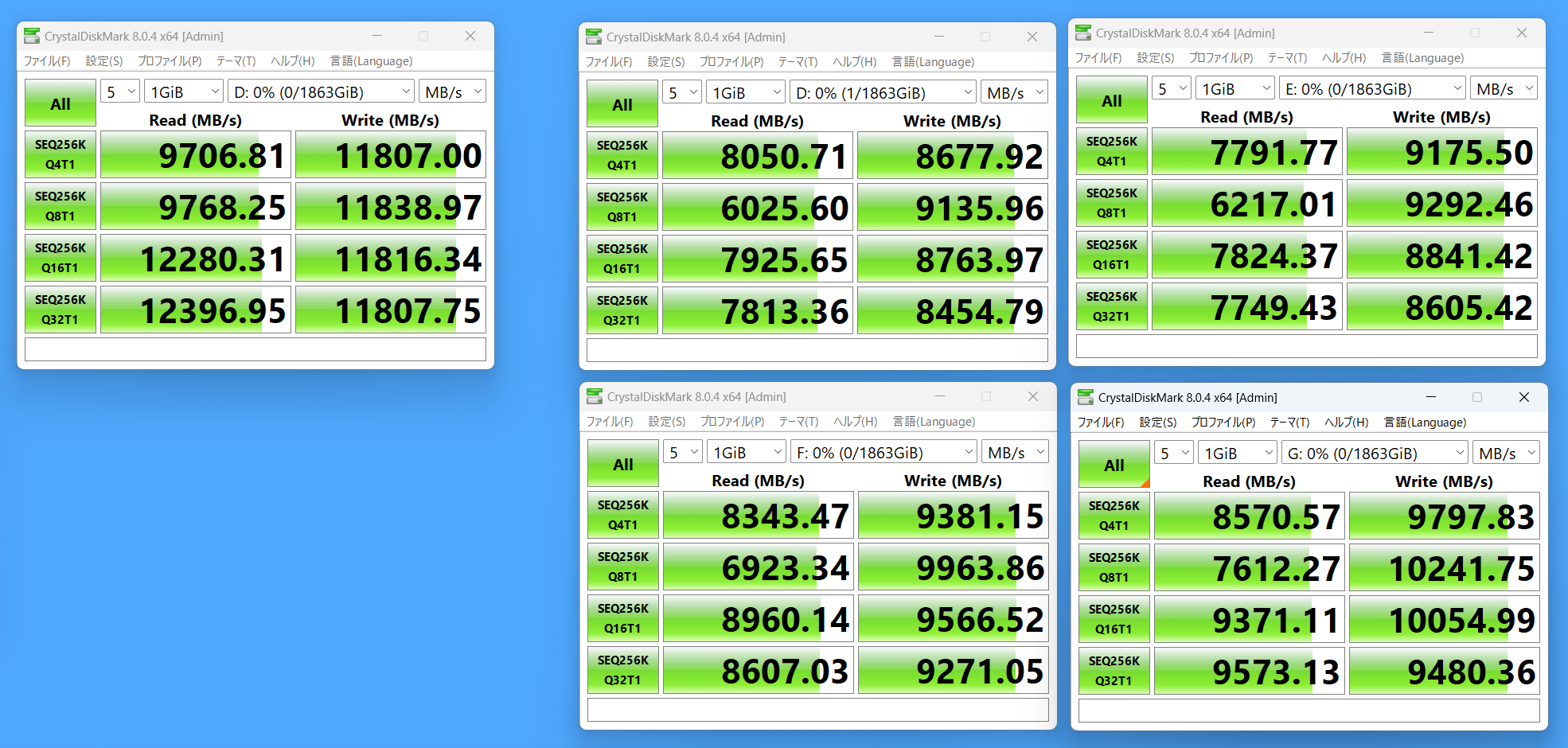 x1 vs x4_BS-256KiB_T1
