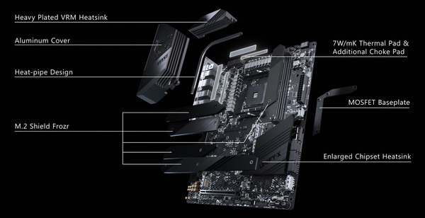MSI MEG X570S UNIFY-X MAX_cooler