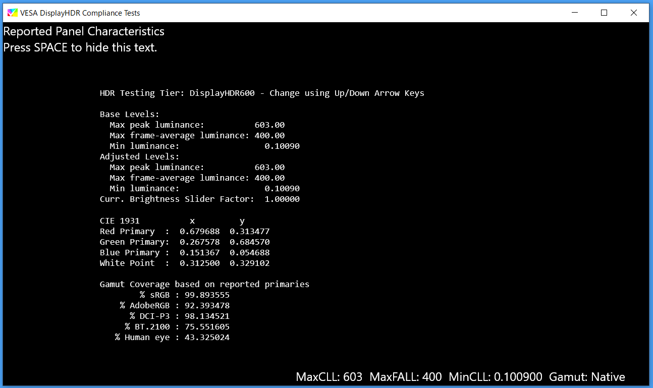 LG 27GP950-B_VESA DisplayHDR Compliance Tests (2)