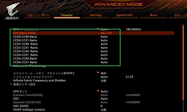 GIGABYTE TRX40 AORUS XTREME_BIOS_OC_4