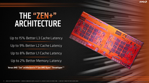 AMD Ryzen Threadripper 2Gen_cache