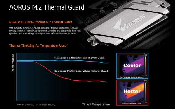 GIGABYTEからMini-ITXサイズZ390マザーボード「GIGABYTE Z390 I AORUS PRO WIFI」が発売｜自作と