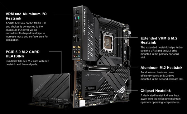 ASUS ROG MAXIMUS Z690 APEX_Cooler