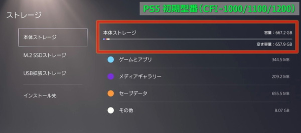 PlayStation 5 Internal SSD_Volume