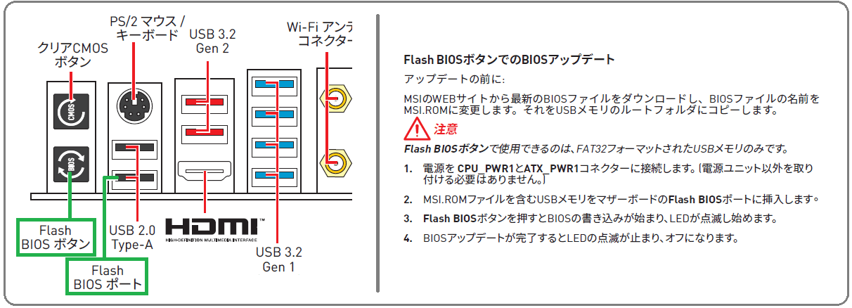 MSI MPG X570S CARBON MAX WIFI_Flash BIOS