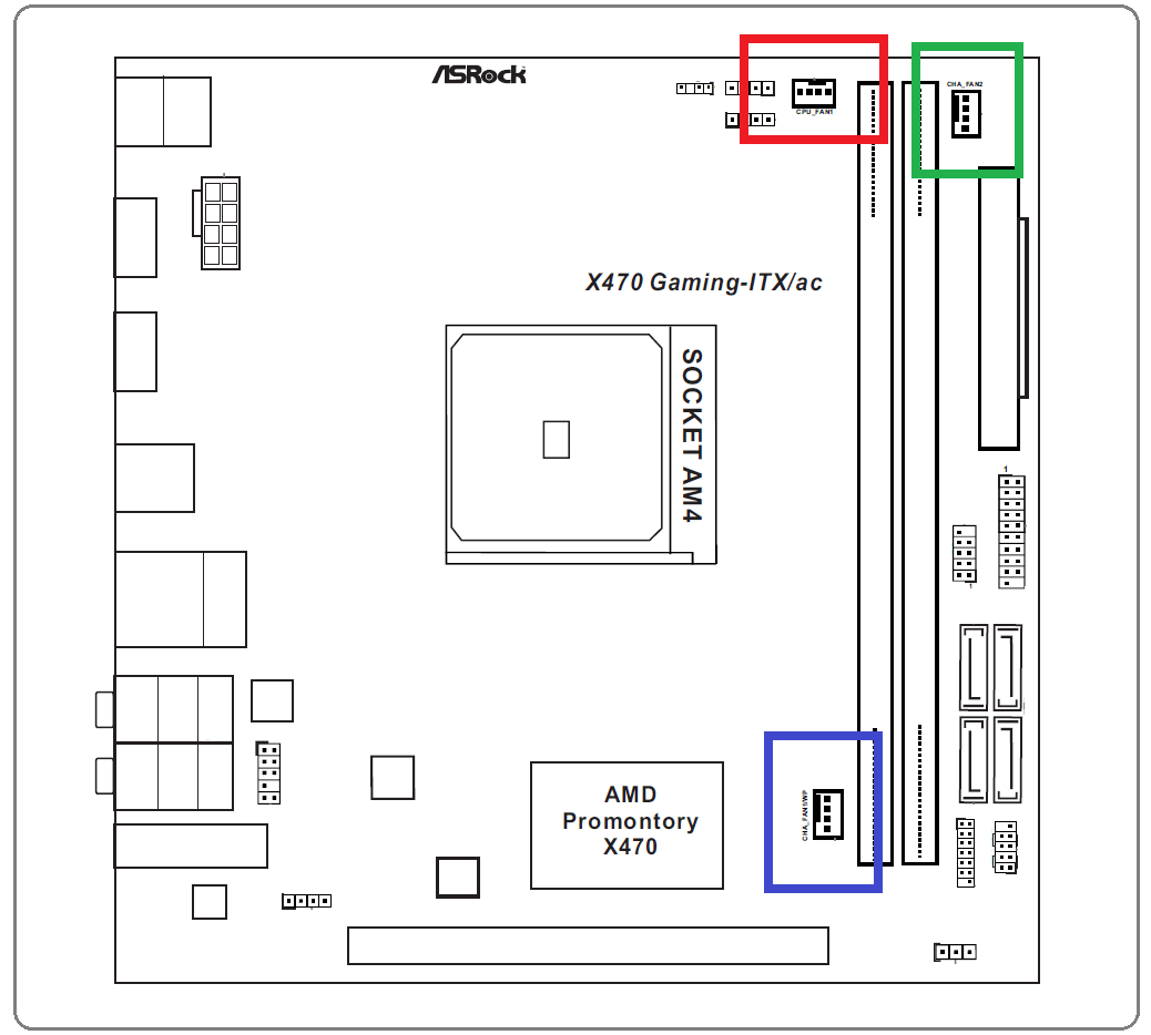 ASRock Fatal1ty X470 Gaming-ITX_ac_Fan