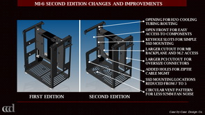 MI-6 Case SE (1)