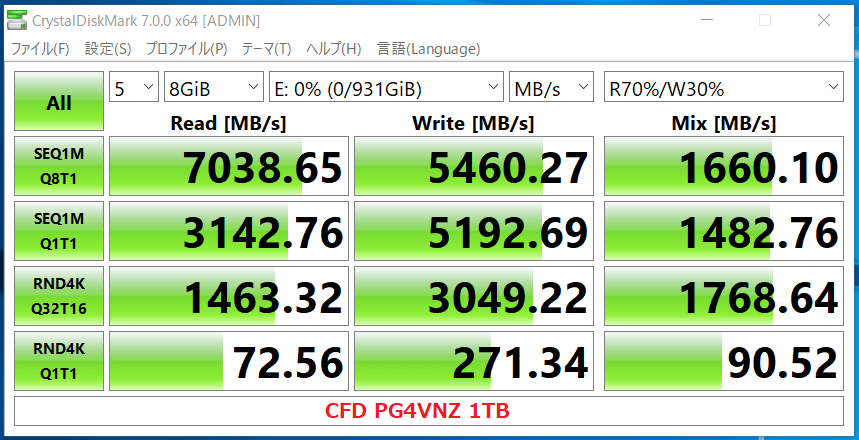 CFD PG4VNZ 1TB_CDM7