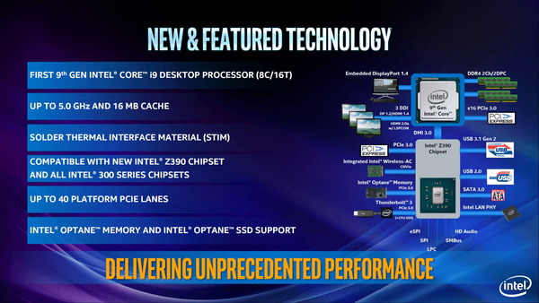 Intel 9th Gen Core CoffeeLake Refresh_press (1)