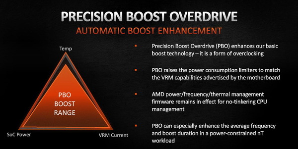 AMD Precision Boost Overdrive 2_about (2)