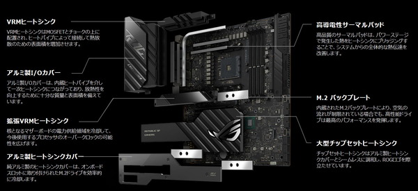ASUS ROG CROSSHAIR VIII EXTREME_Cooler