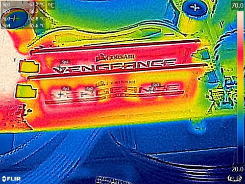 Corsair Vengeance SODIMM CMSX32GX4M4X4000C19_FLIR (2)