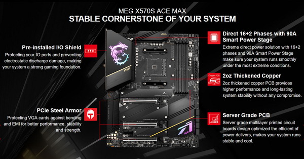 MSI MEG X570S ACE MAX_feature (3)