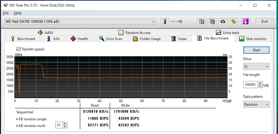 ASRock Blazing Quad M.2 Card_SLC-Cache-Single