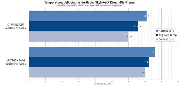 Skylake-X Direct Die Frame_temp (1)
