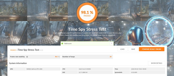 ZOTAC ZBOX Eシリーズ EN52060V_3DMark TimeSpy Stress Test