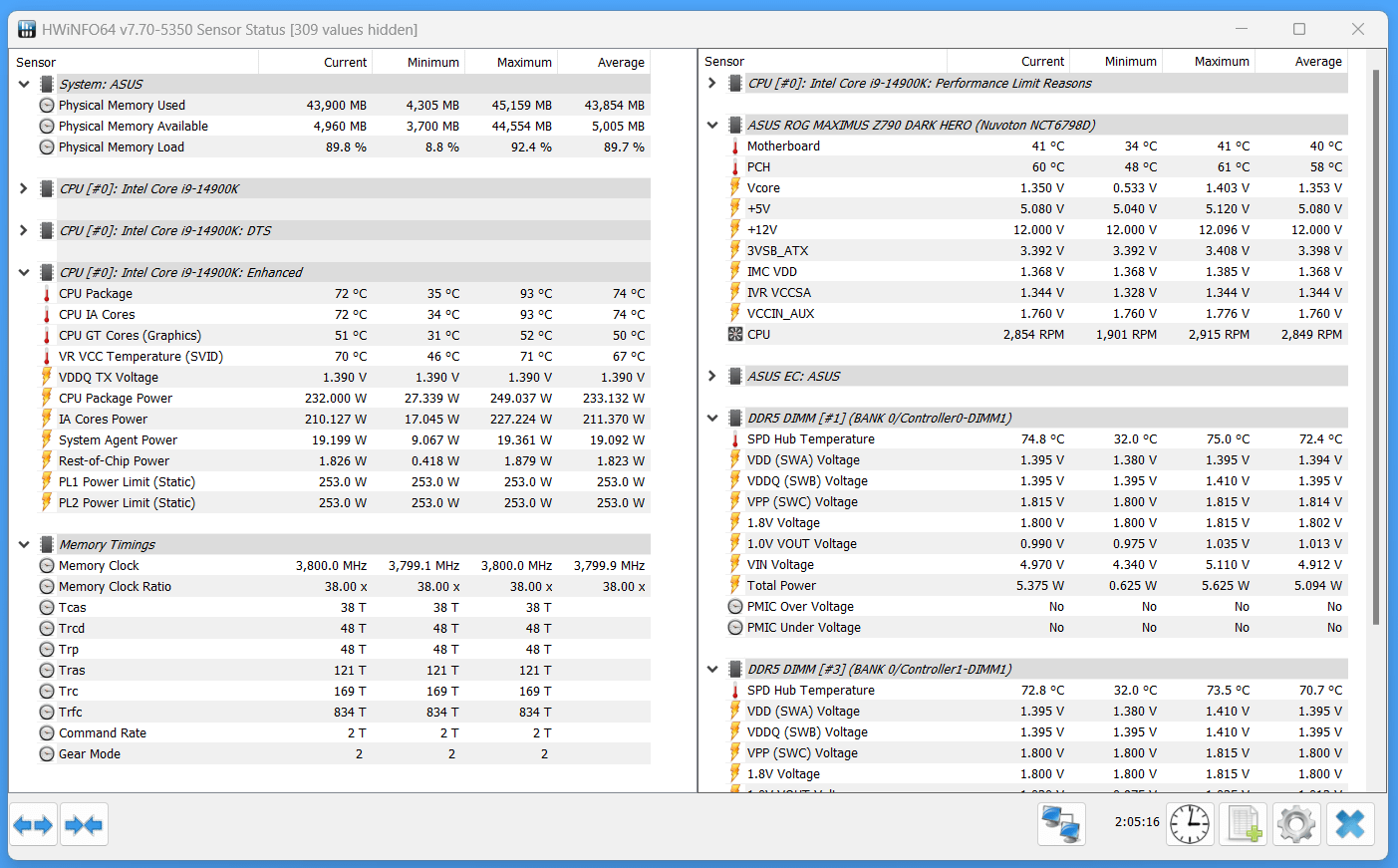 F5-7600J3848F24GX2-TZ5RK_XMP_14900K_ASUS-MZ790DH_HWi
