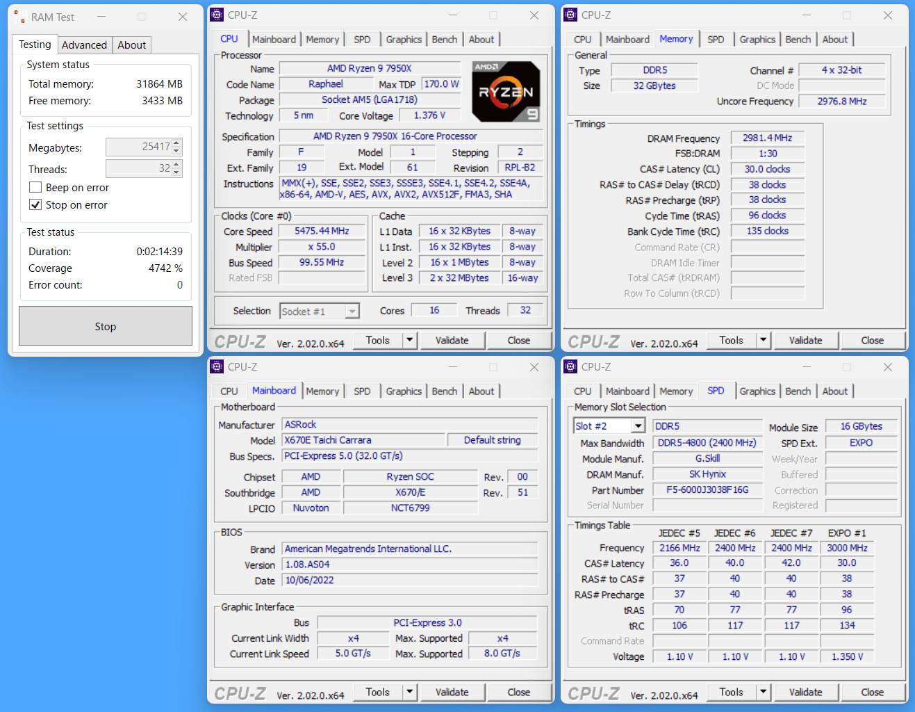 G.Skill Trident Z5 Neo_7950X(ASR)_16GBx2_6000C30_RT