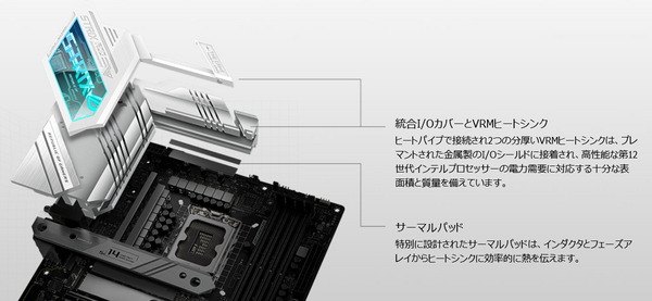 ASUS ROG STRIX Z690-A GAMING WIFI D4_Cooler