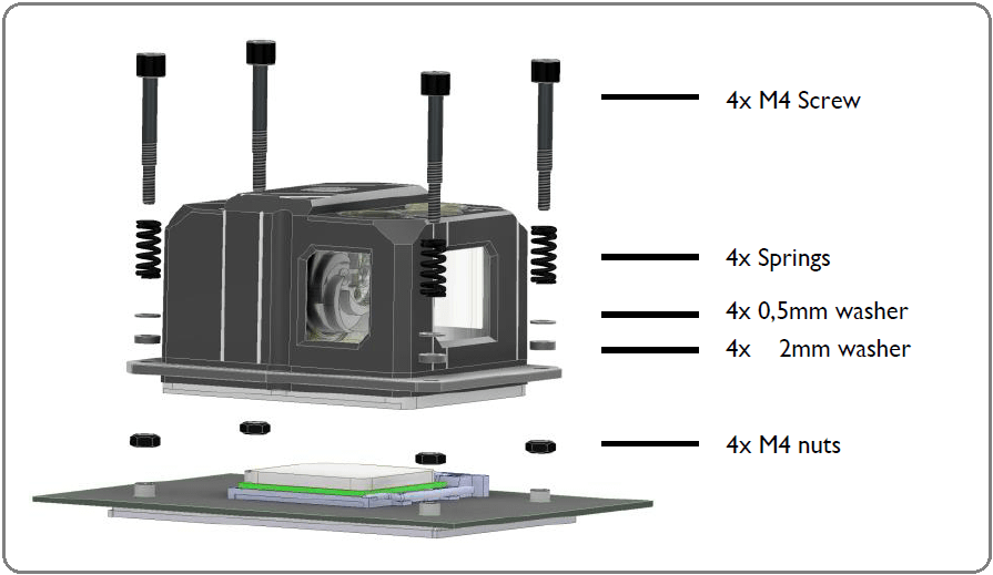 Alphacool Eisbaer Pro Aurora 360_AMD AM4_mount
