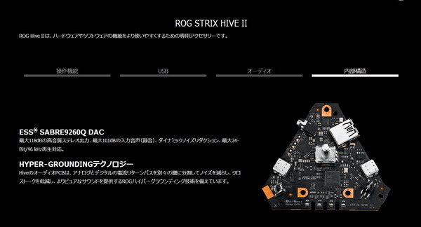 ROG STRIX HIVE II (4)