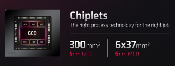 AMD RDNA 3 Architecture_1_chiplet