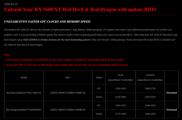 Radeon RX 5600 XT_BIOS Update_PowerColor_about