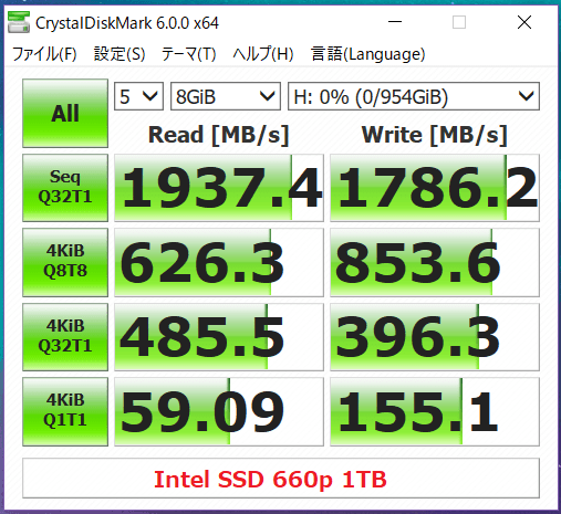 Intel SSD 660p 1TB_CDM