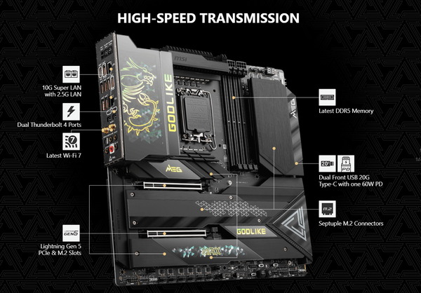 MSI MEG Z790 GODLIKE MAX_Feature (2)