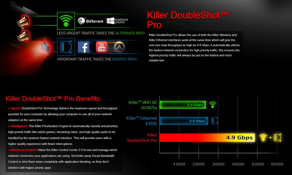 Killer DoubleShot Pro