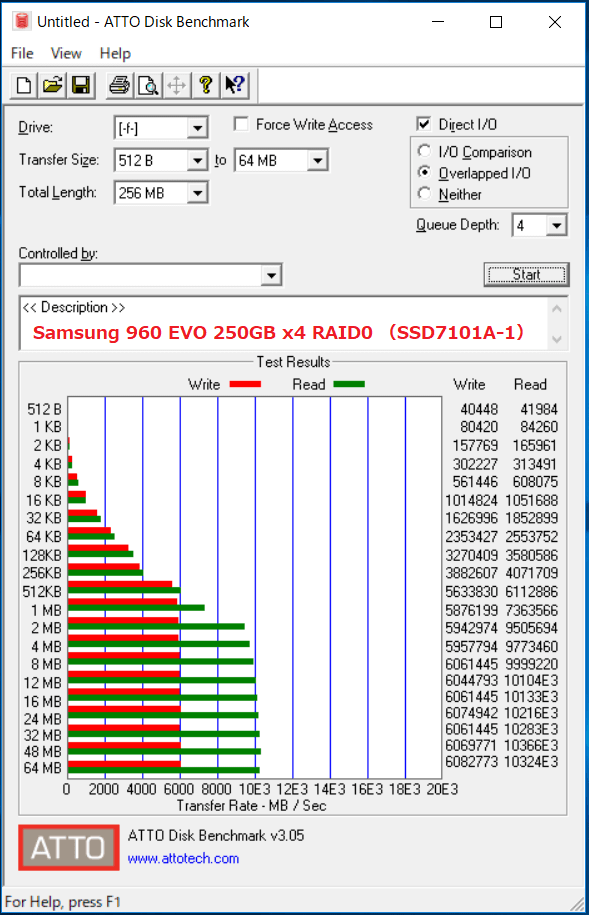 1508822157