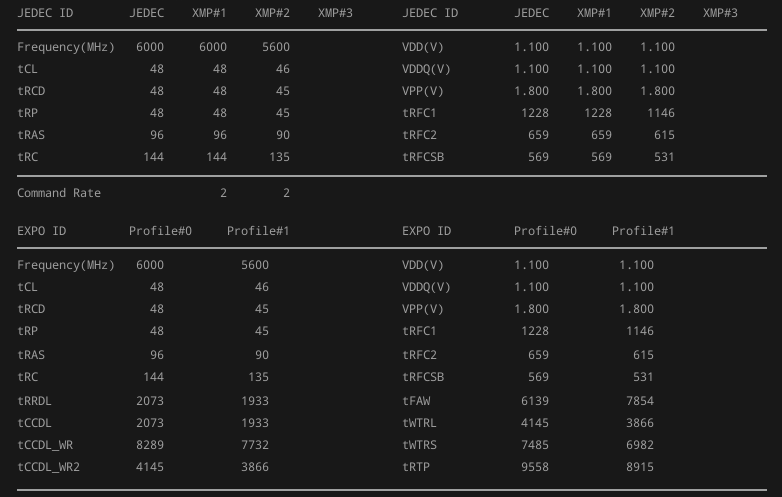 Crucial CT2K16G48C40U5_OC-Profile (2)