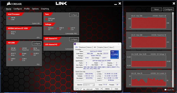 Core i9 12900K_VFc_50_40_-120mV_Power