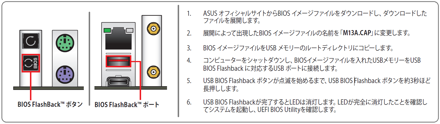 ASUS ROG MAXIMUS XIII APEX_Flashback