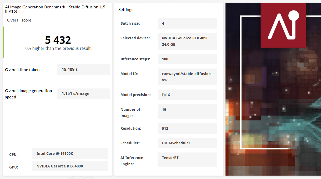 UL Procyon_AI Image Generation Benchmark_SD1.5