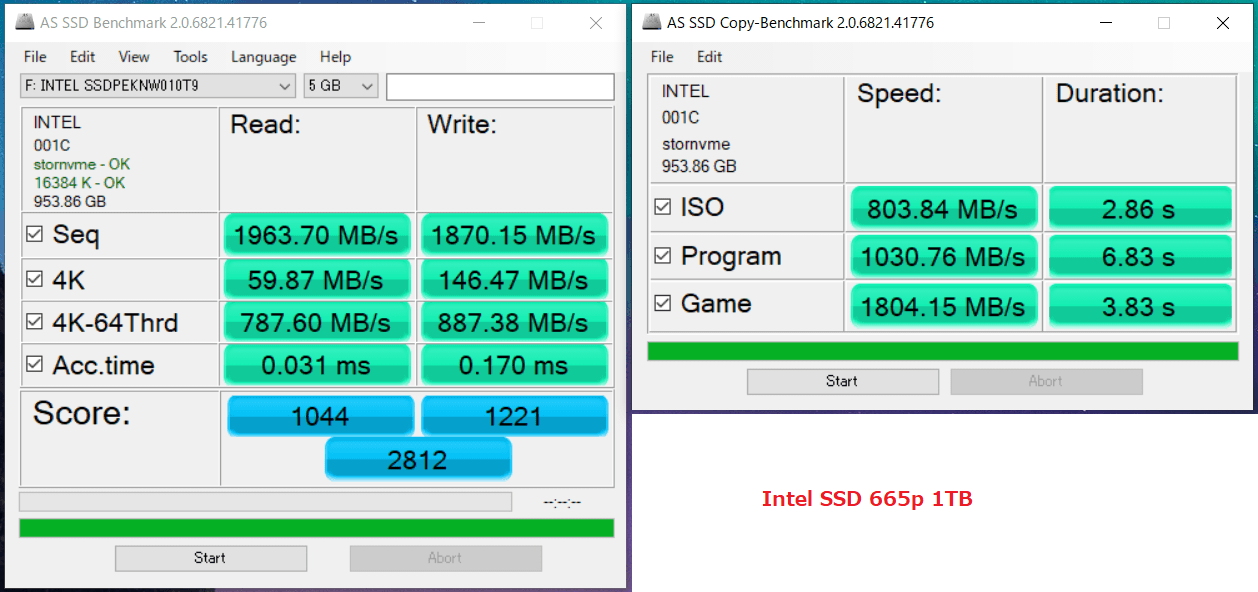 Intel SSD 665p 1TB_AS