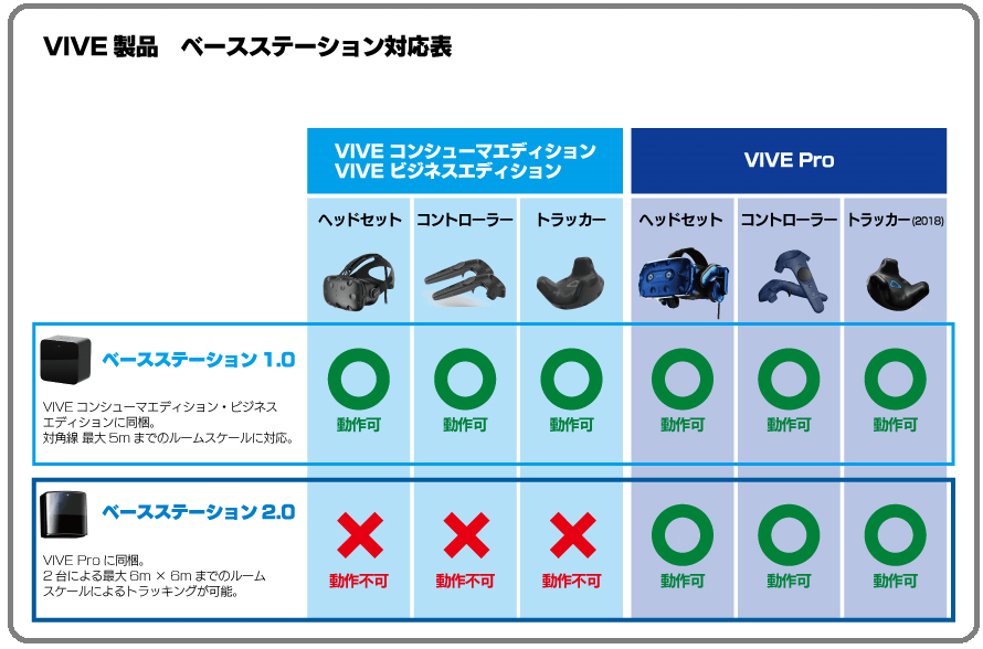 vive2