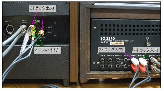 4チャンネルヘッドで2トラックテープを再生する : オープン 4チャンネルヘッドで2トラックテープを再生する : オープン