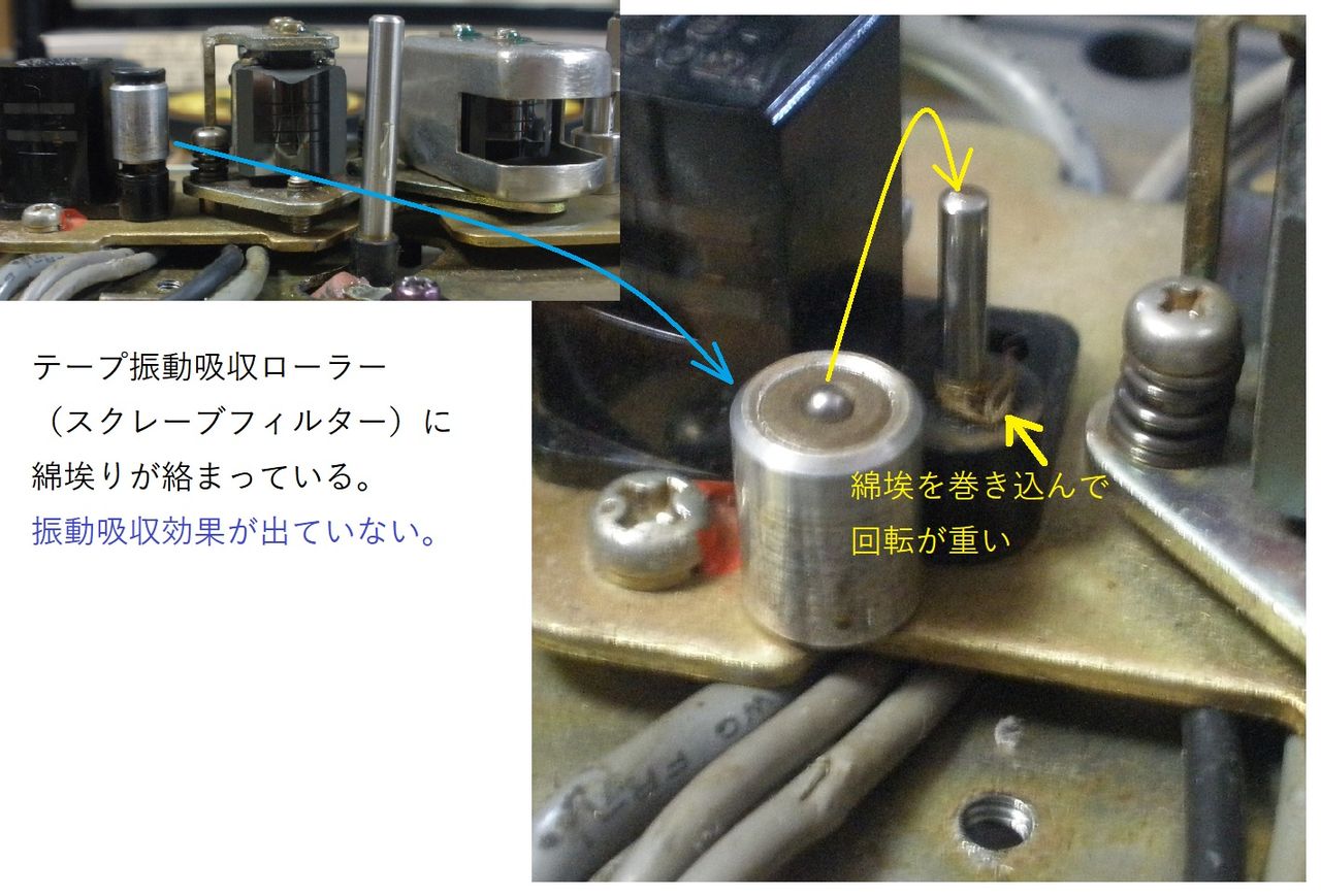 整備の基本はこのデッキ TC-6360A : オープンリールテープデッキ 整備の基本はこのデッキ TC-6360A : オープンリールテープデッキ