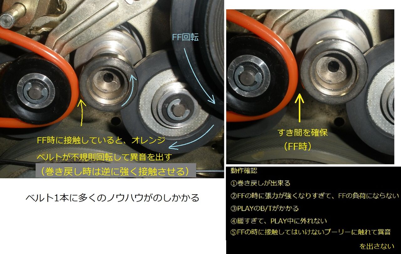 Panasonic RS-732U 修理 面白いが難しい : オープンリールテープ Panasonic RS-732U 修理 面白いが難しい : オープンリールテープ