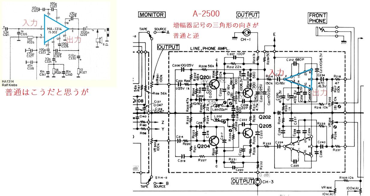 TEAC オープンリールテープデッキ A-2500 オープンデッキの修理 TEAC A-2500 ほぼ完了 : オープンリールテープ