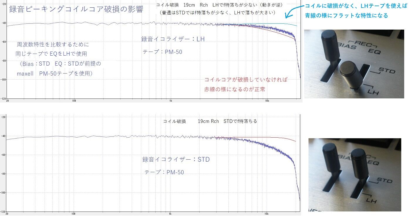 オープンデッキの修理 パイオニア RT-1011H を治す : オープン オープンデッキの修理 パイオニア RT-1011H を治す : オープン