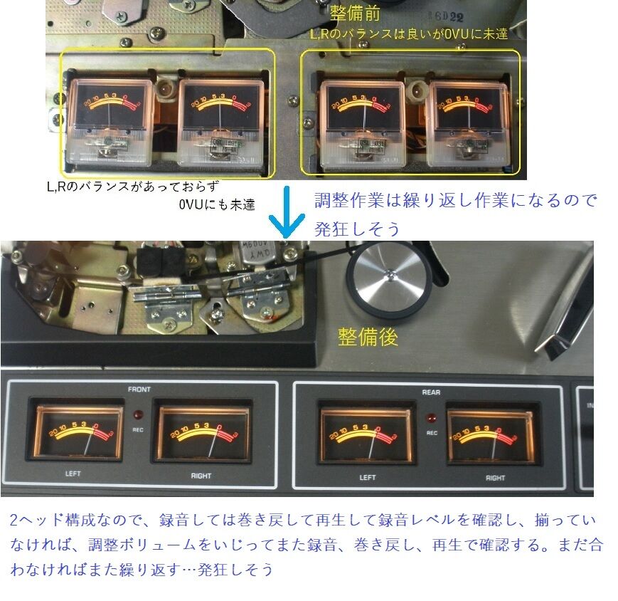 その他 Technics RS-728U Technics RS-728Uの仕様 テクニクス