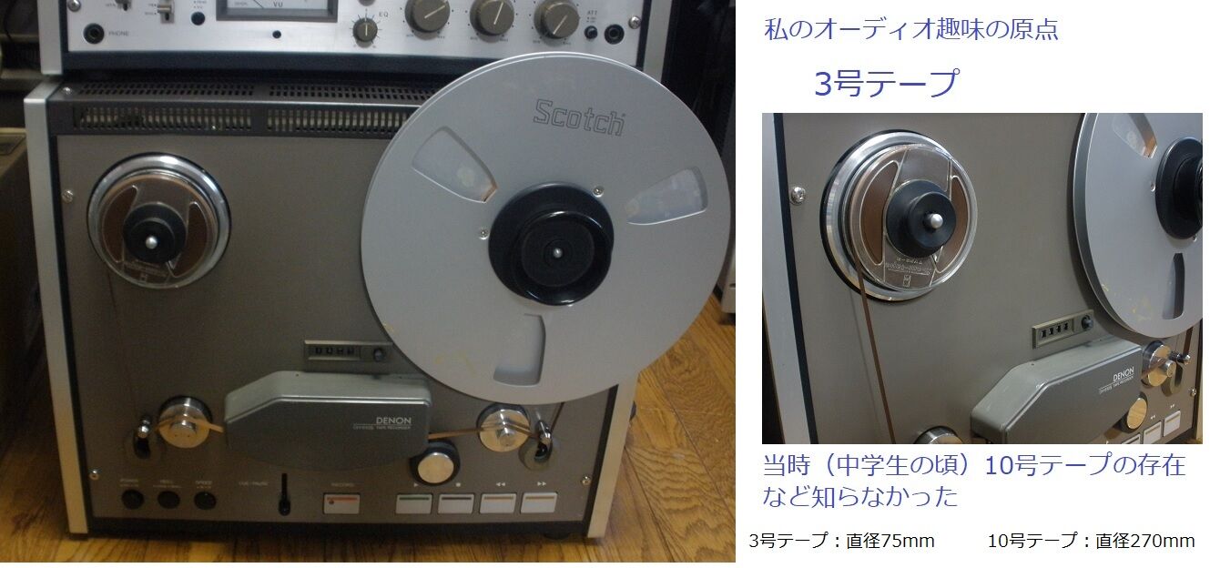 〇t593【ジャンク品】ステレオ オープンリール テープデッキ TEAC